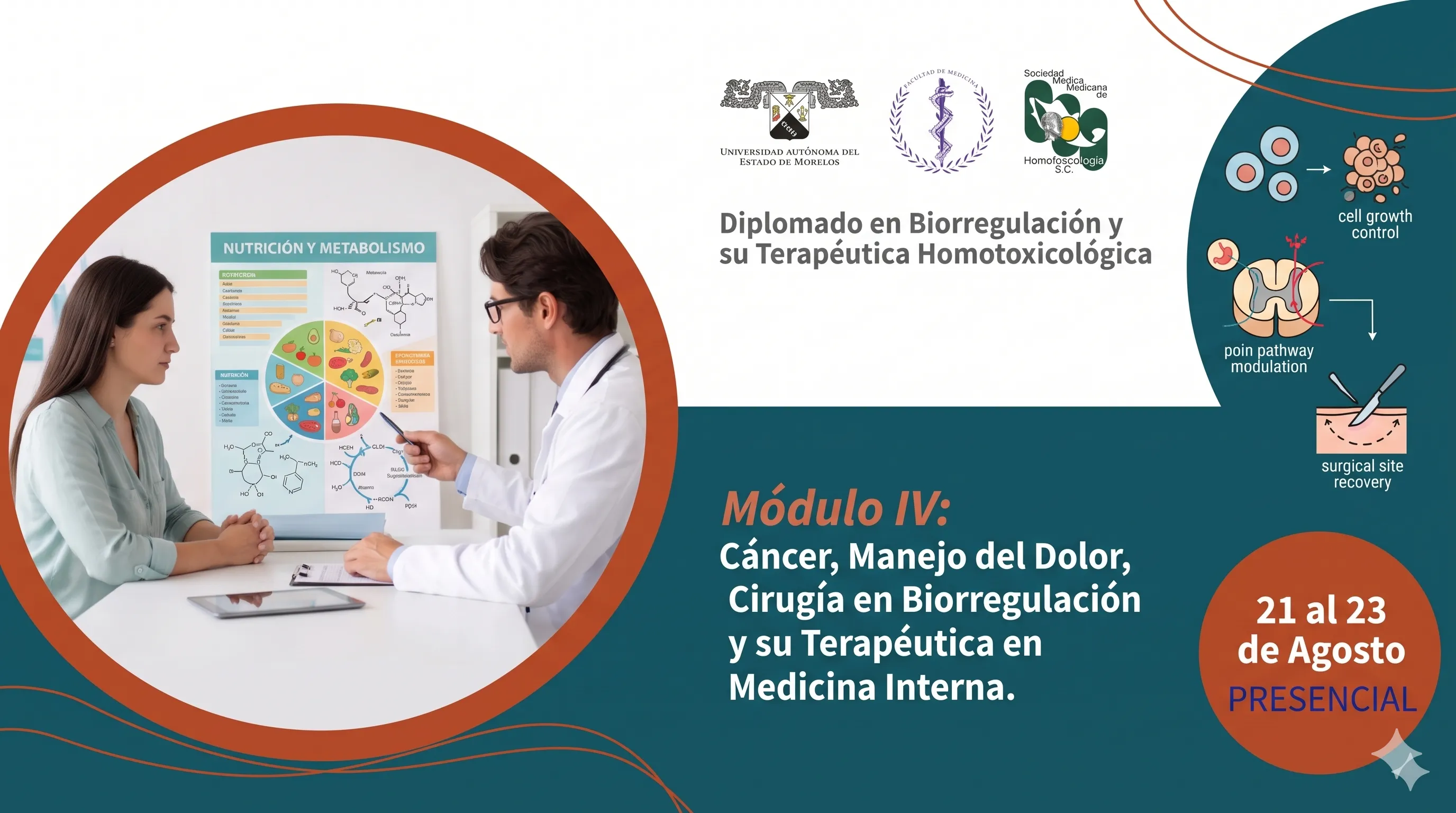 Fondo Médico